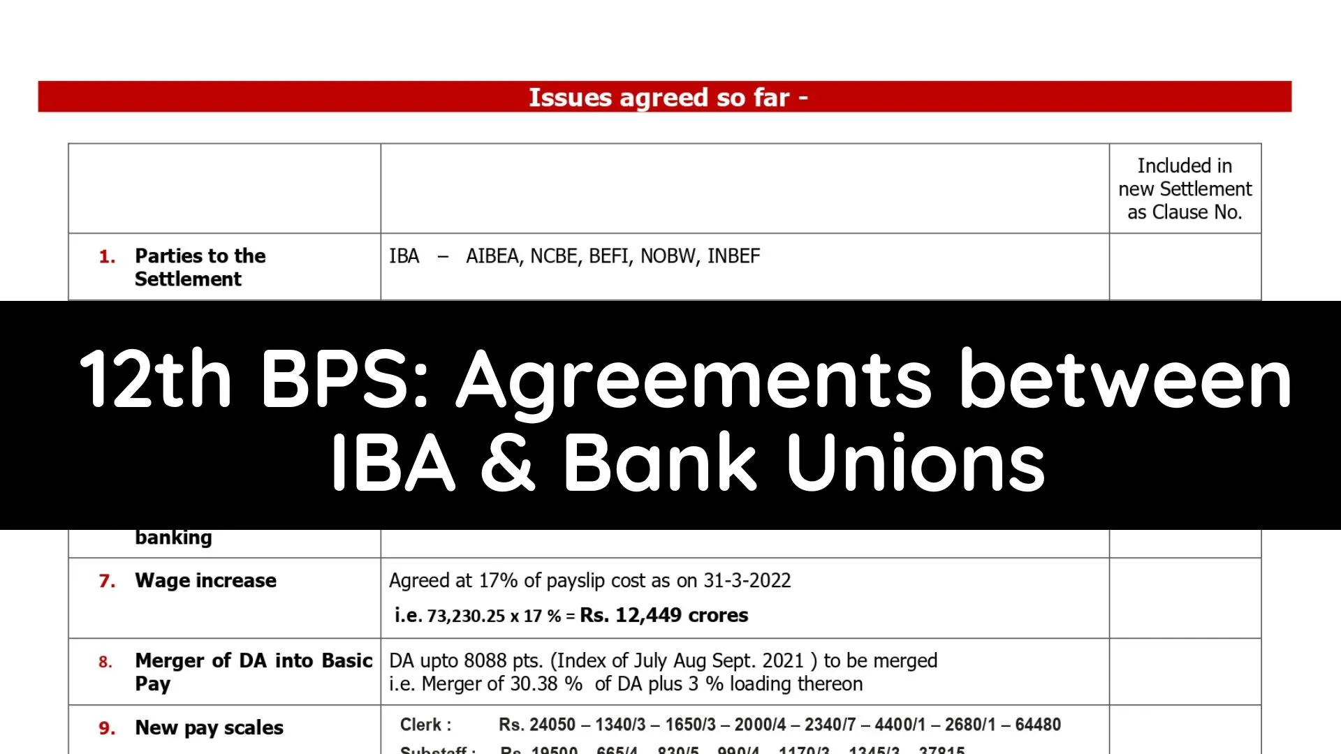 12th BPS Update IBA has released list of agreements with Bank Union, Check Here!