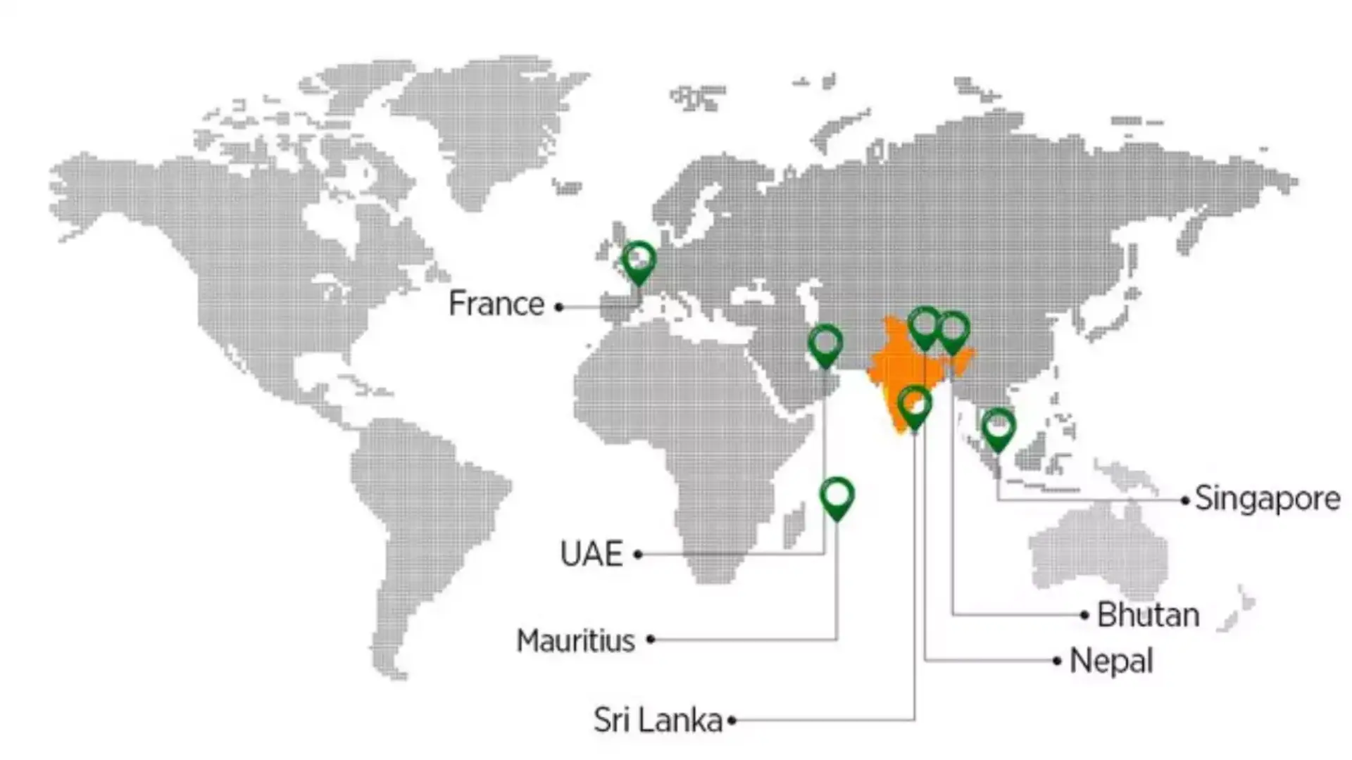 Govt Has Released Official List Of Countries Where UPI Is Accepted ...