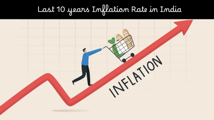 Last 10 years Inflation Rate in India