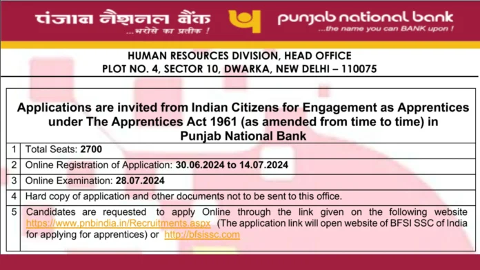 PNB Apprentice Recruitment 2024 Notification Released for 2700 Posts, Apply Online