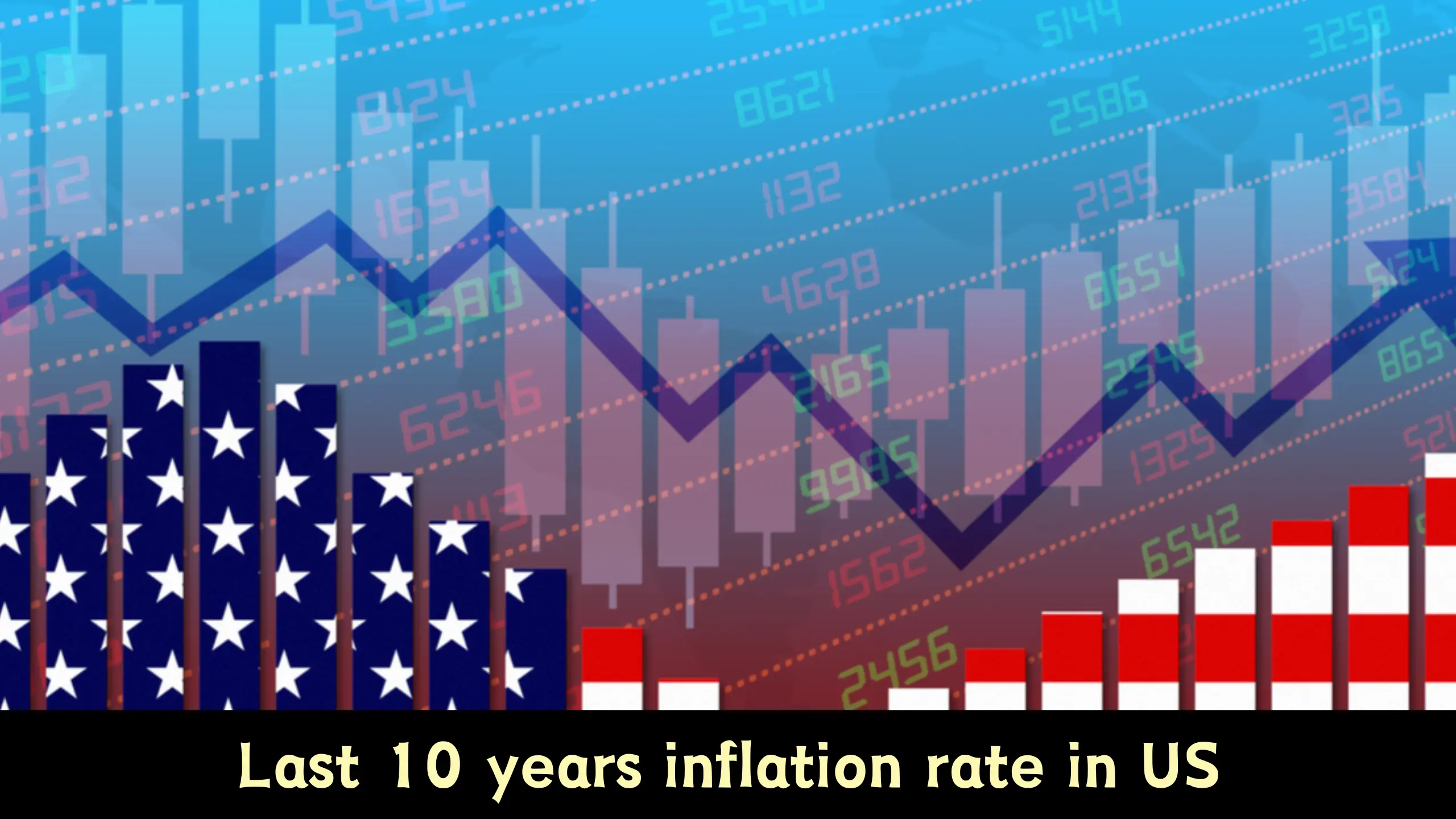 Last 10 years inflation rate in US