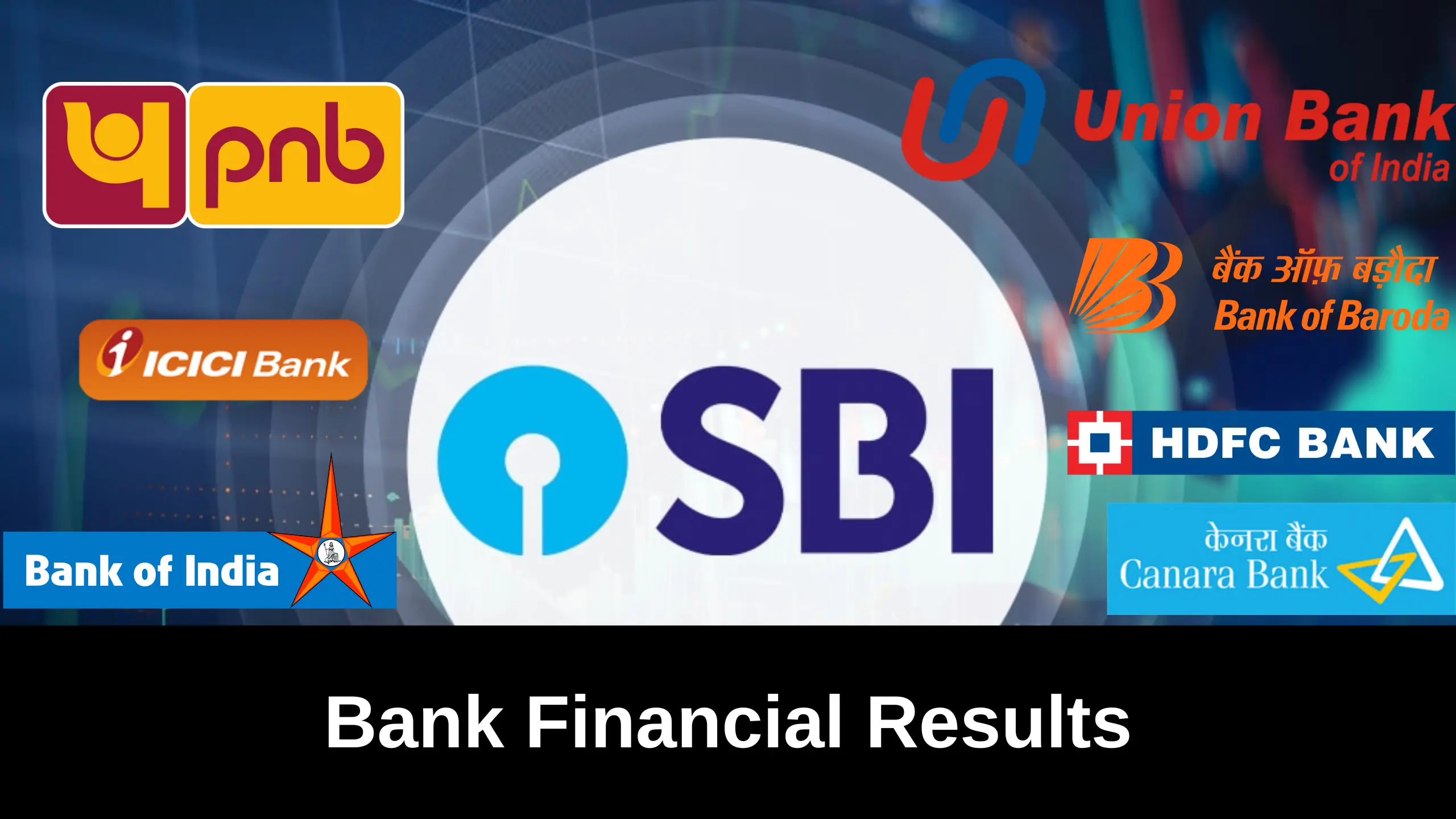 Bank Financial Results, Bank Balance Sheets, Net Profit