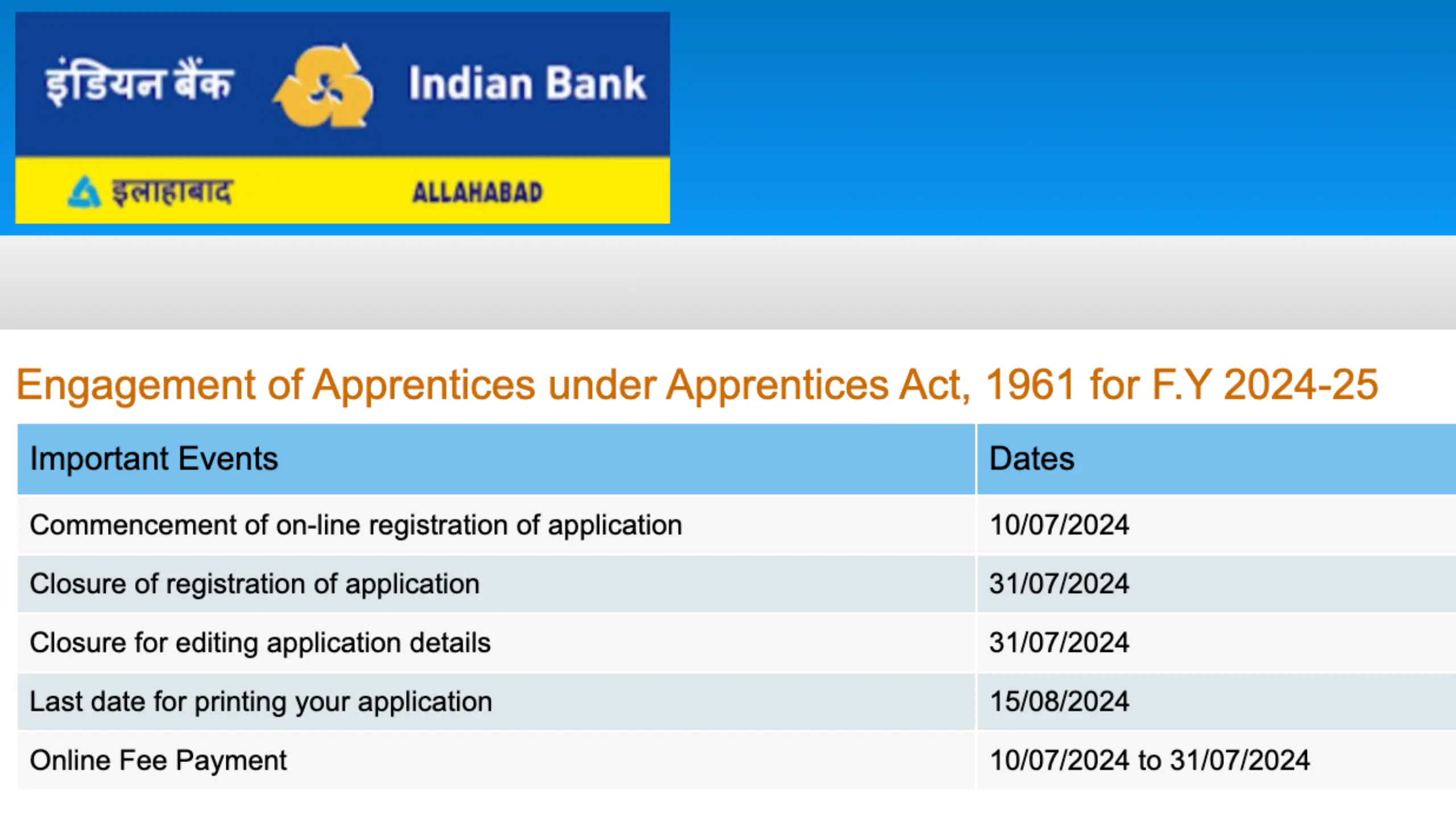 Indian Bank Apprentice Vacancy Released, Check Eligibility and Apply Online