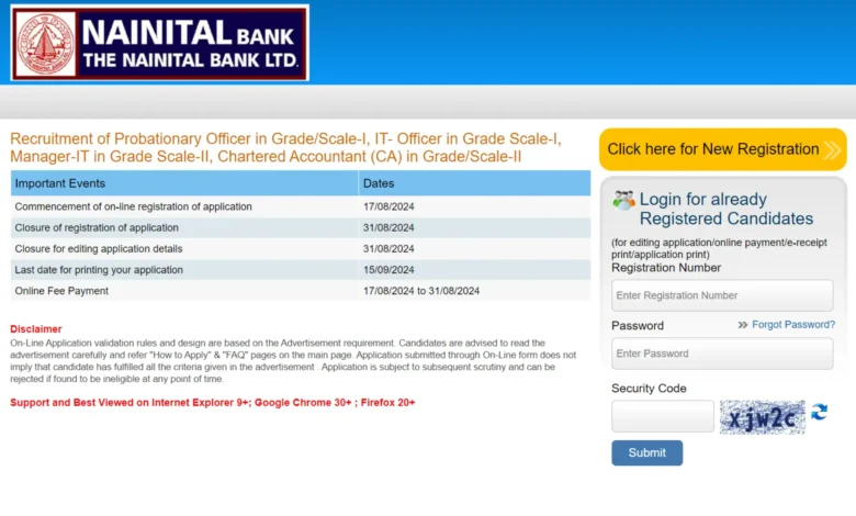 Nainital Bank PO Recruitment 2024 Notification Out, Apply Online for Probationary Officers