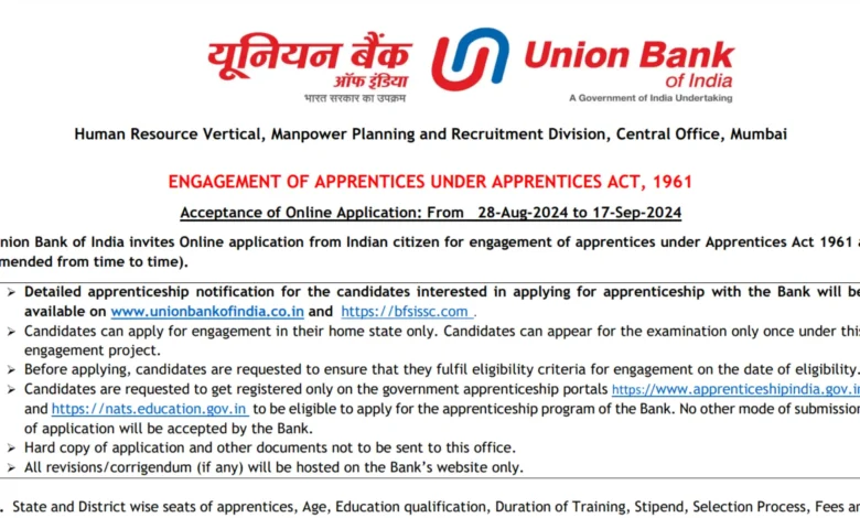 Union Bank of India Apprentice Recruitment 2024 [500 Post] Notification Out, Apply Online