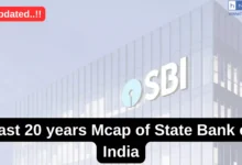 Last 10 years Mcap of State Bank of India