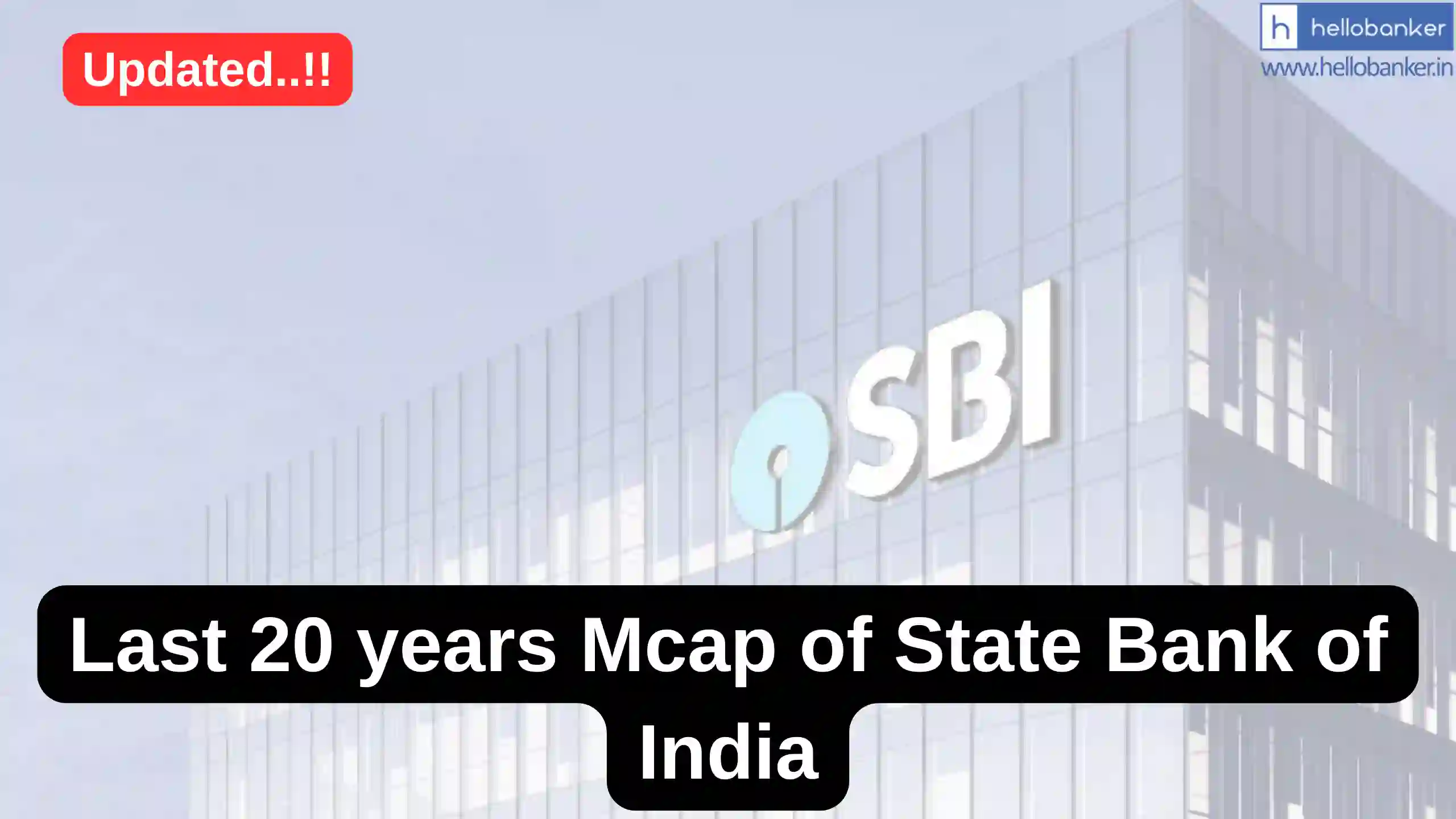 Last 10 years Mcap of State Bank of India