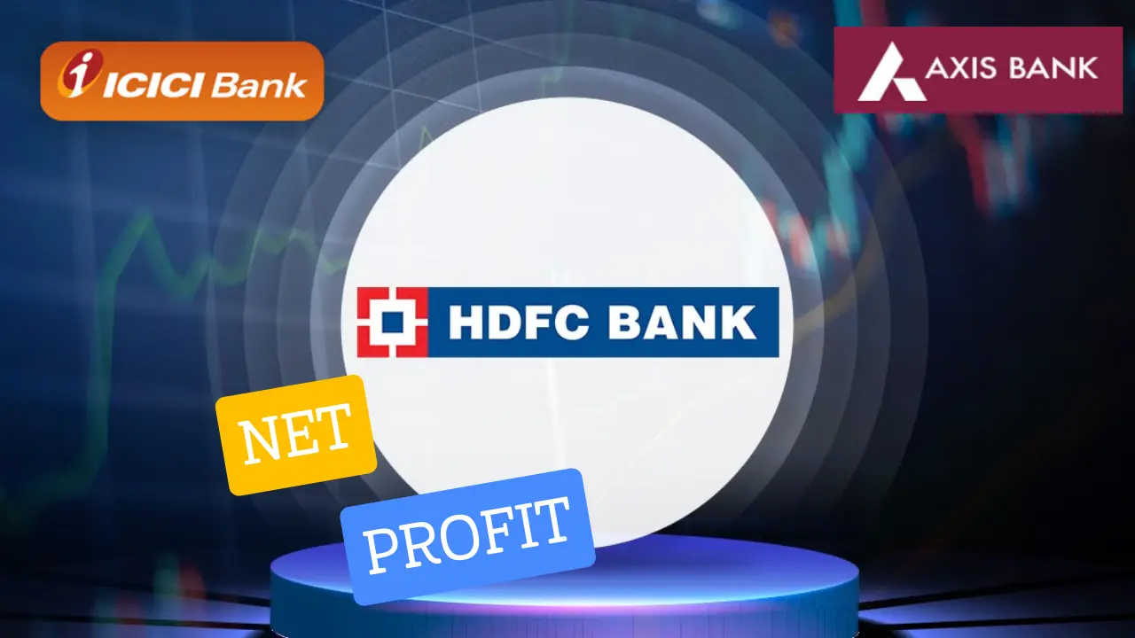 Net Profit of all Private Banks in 2023-34, Check Here