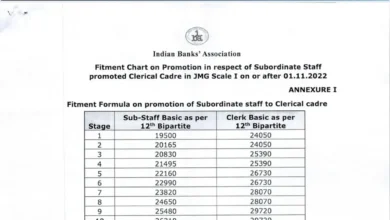 IBA released Fitment Chart for Bank Employees as per 12th BPS [Download PDF]