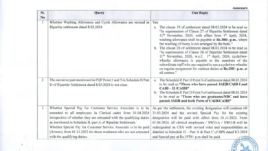 IBA released FAQs on 12th BPS and Salary Hike of Bank Employees [Download PDF]