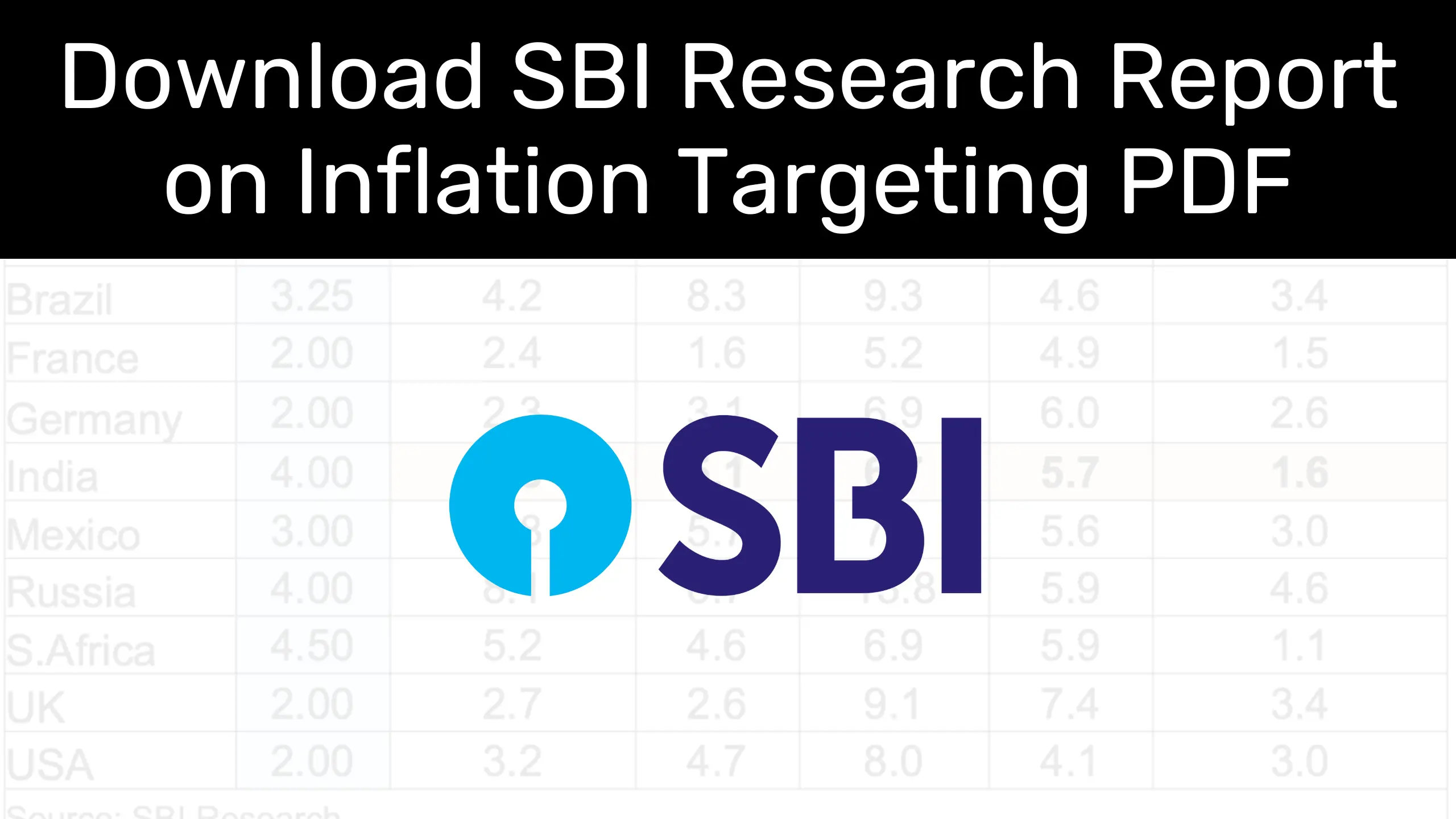 Download SBI Research Report on Inflation Targeting PDF