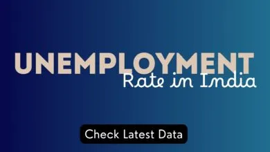 Unemployment Rate in India [Updated]