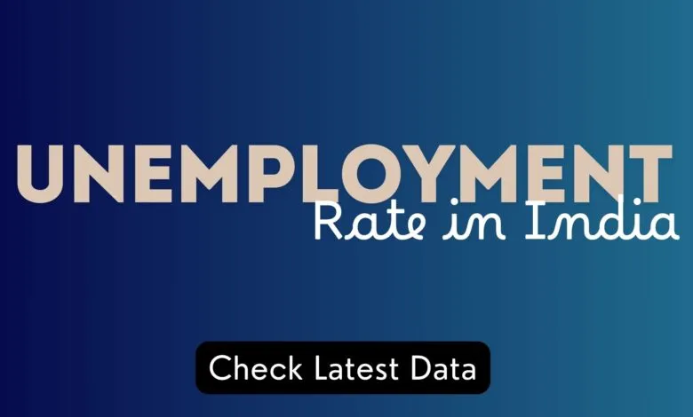 Unemployment Rate in India [Updated]