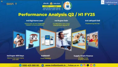 Indian Bank reports Rs.2707 crore Profit in Sep 2024 Quarter, Download Results