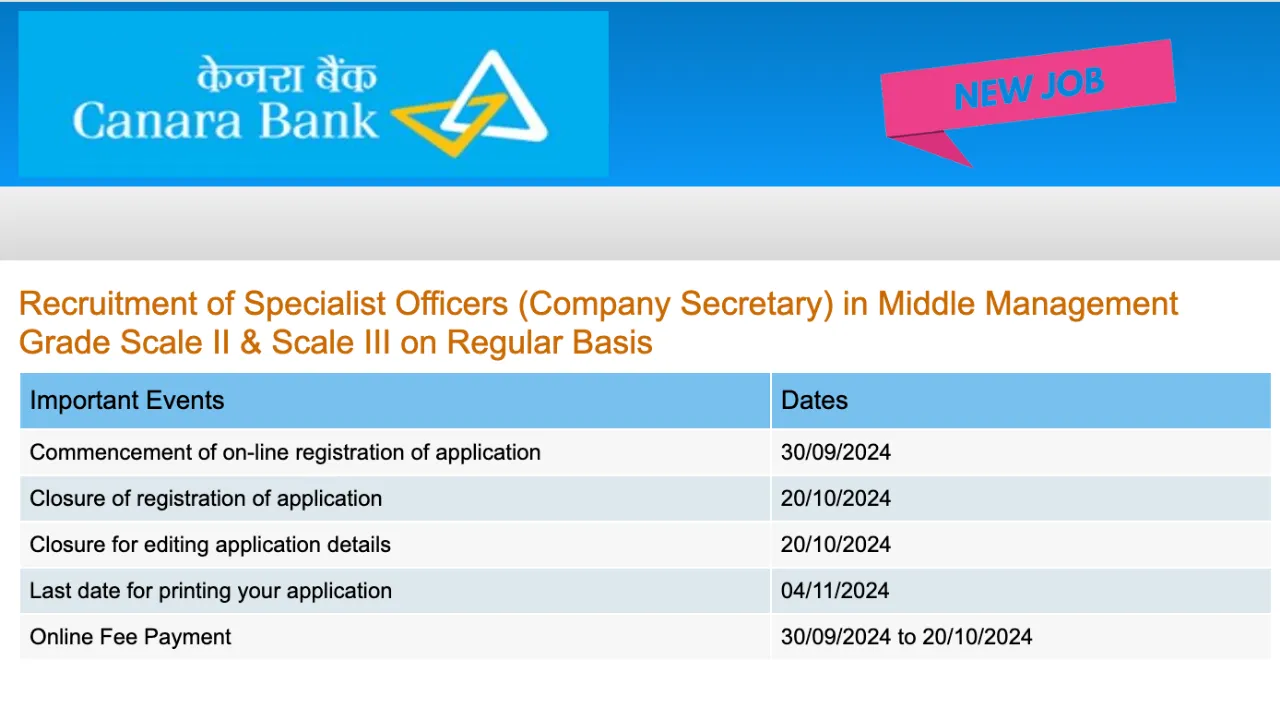 Canara Bank Specialist Officer Recruitment 2024, Apply Online for Company Secretary Posts