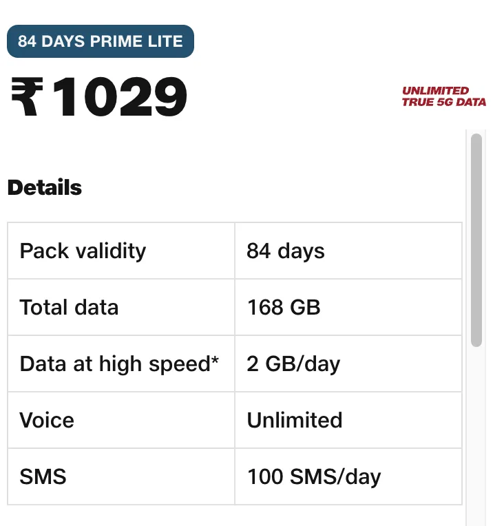 Jio increases Recharge Prices: Jio launched Rs 1,028 and Rs 1,029 Plan, Check Plan Benefits