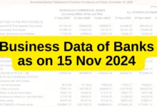 Business Data of Banks as on 15 Nov 2024 [PDF]