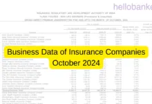 Business Data of Insurance Companies upto October 2024 [Download PDF]