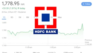 HDFC Bank Stock Hits Record High, Share Price crossed Rs.1800