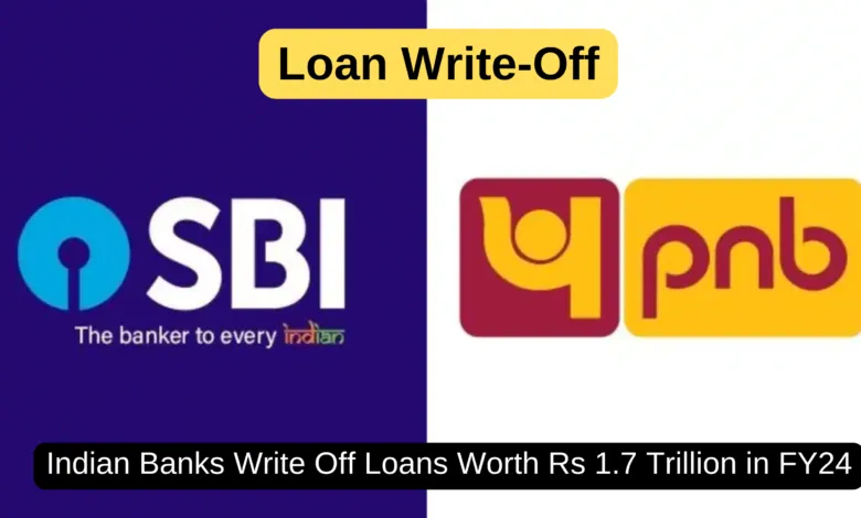 Indian Banks Write Off Loans Worth Rs 1.7 Trillion in FY24