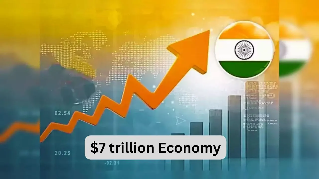 Indian economy to touch $7 trillion mark by 2031: CRISIL Report