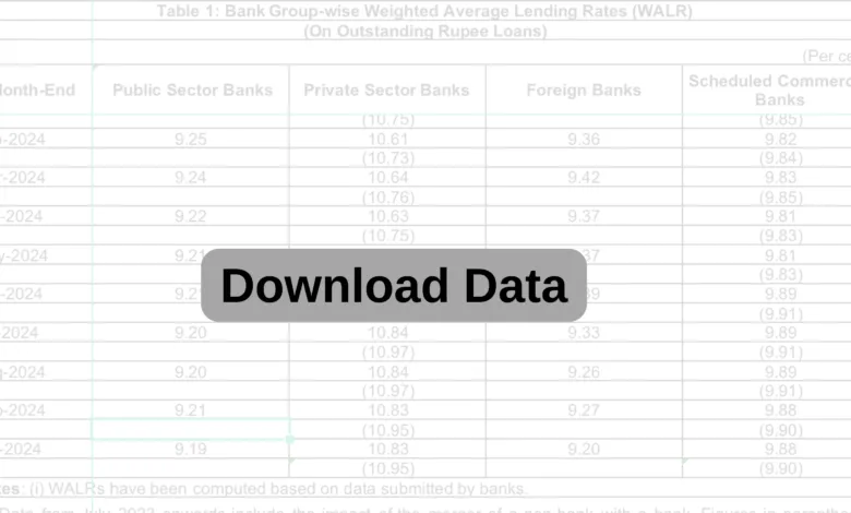 Lending and Deposit Rates of Scheduled Commercial Banks as of November 2024 [PDF]