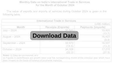 Monthly Data on India’s International Trade in Services as of October 2024 [PDF]