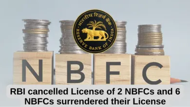 NBFCs Failing in India: RBI cancelled License of 2 NBFCs and 6 NBFCs surrendered their License