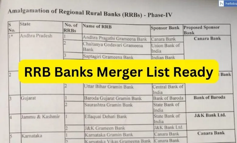 RRB Banks Merger List Ready, Govt seeks opinions from Sponsor Banks