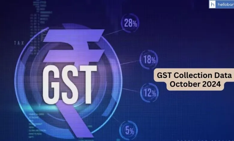 GST Collection Data October 2024: Total GST and State Wise GST Collection