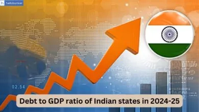 Debt to GDP ratio of Indian states in 2024-25