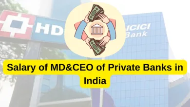 Salary of MD&CEO of Private Banks in India in 2024