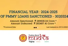 Over 3 Crore Mudra Loans Sanctioned by Banks, Download Nov Data PDF