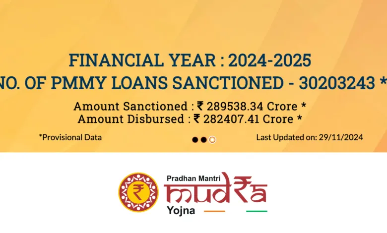 Over 3 Crore Mudra Loans Sanctioned by Banks, Download Nov Data PDF