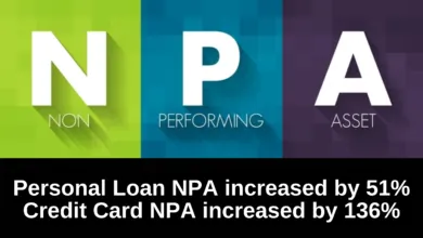 Personal Loan NPA increased by 51%, Credit Card NPA increased by 136%