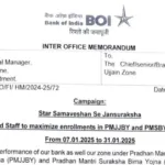 Bank of India Clerks given Targets to enroll customers in PMJJBY and PMSBY Schemes