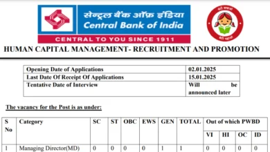 Central Bank of India Recruitment 2025: Apply Now for Managing Director Post