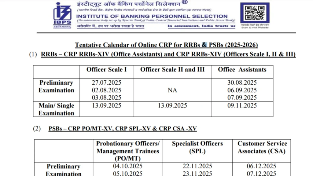 IBPS Calendar 2025-26 Released for Clerk, PO/MT, RRB Office Assistant, and Officers Scale-I, II, III