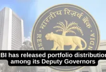 RBI has released portfolio distribution among its Deputy Governors