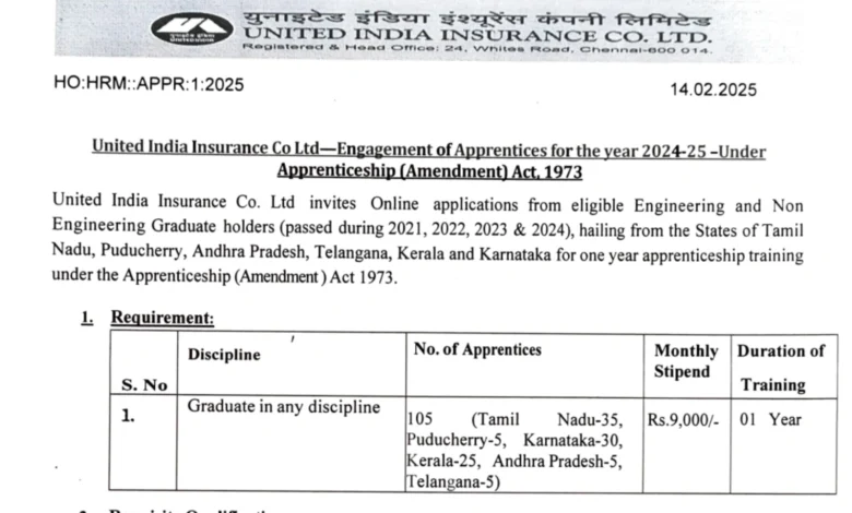 UIIC Recruitment 2025: Apply for 105 Vacancies – Open to All Graduates!