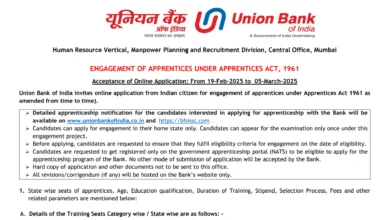 Union Bank of India Apprentice Recruitment 2025 Notification Released and Apply Online for 2691 Posts