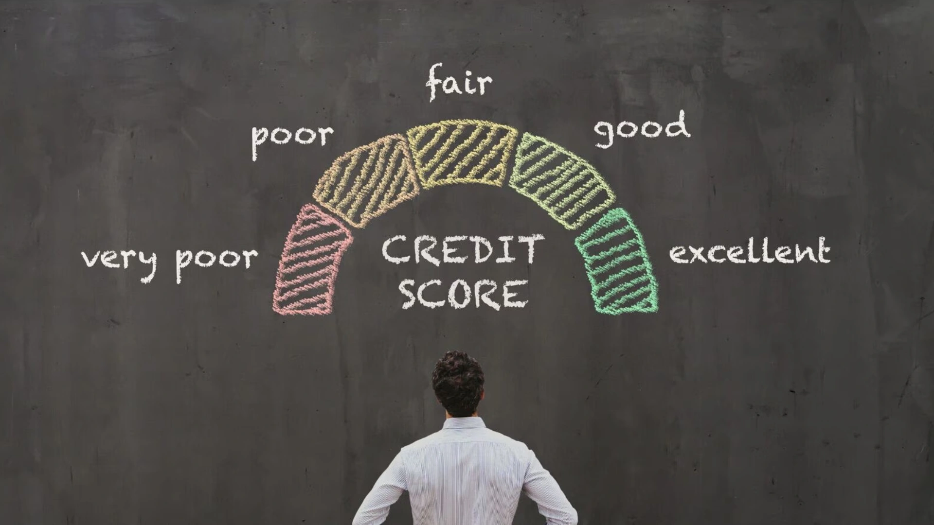 Government to Introduce Grameen Credit Score for Rural Borrowers