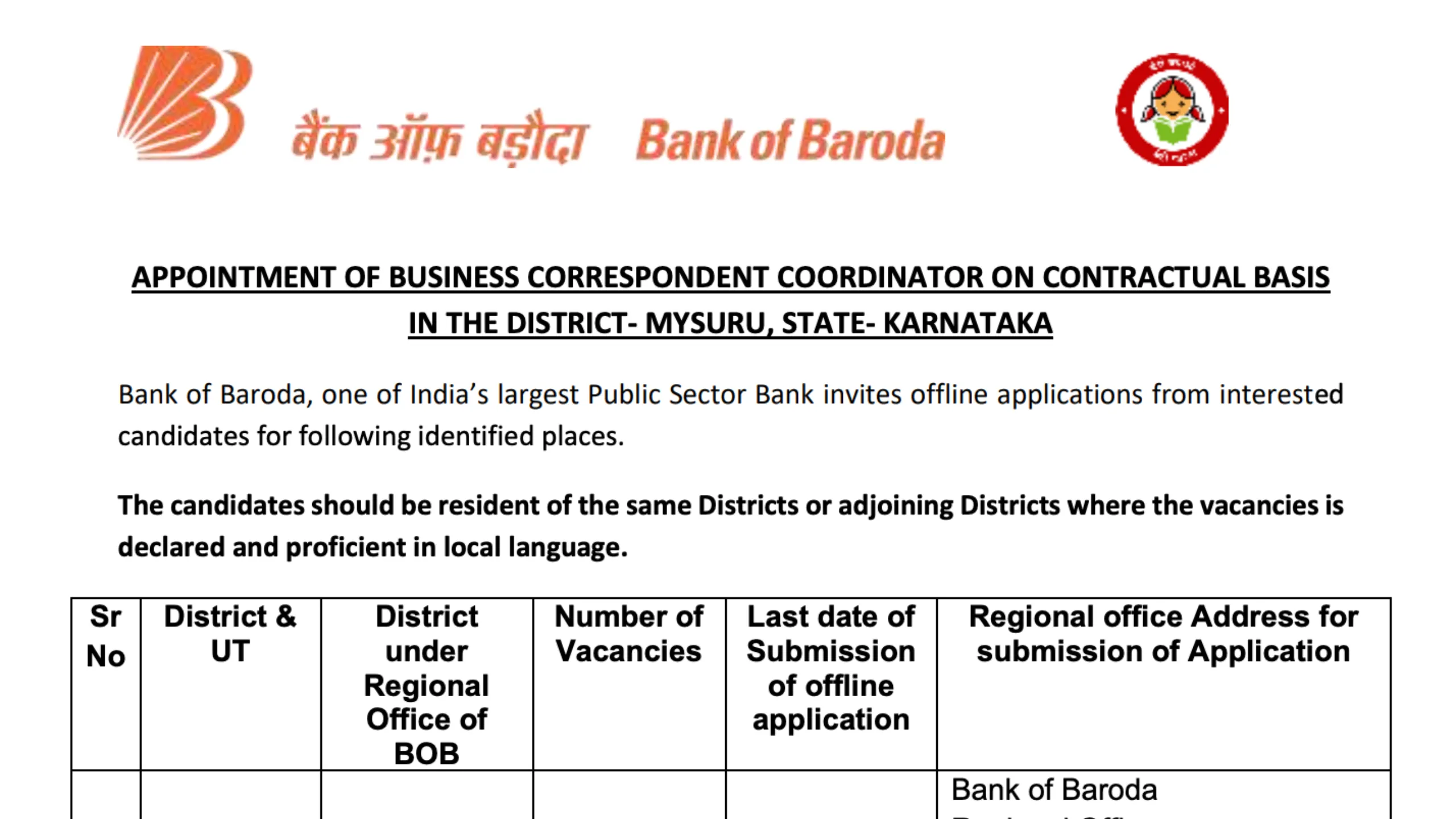 Bank of Baroda New Vacancy: Apply for Business Correspondent Coordinator