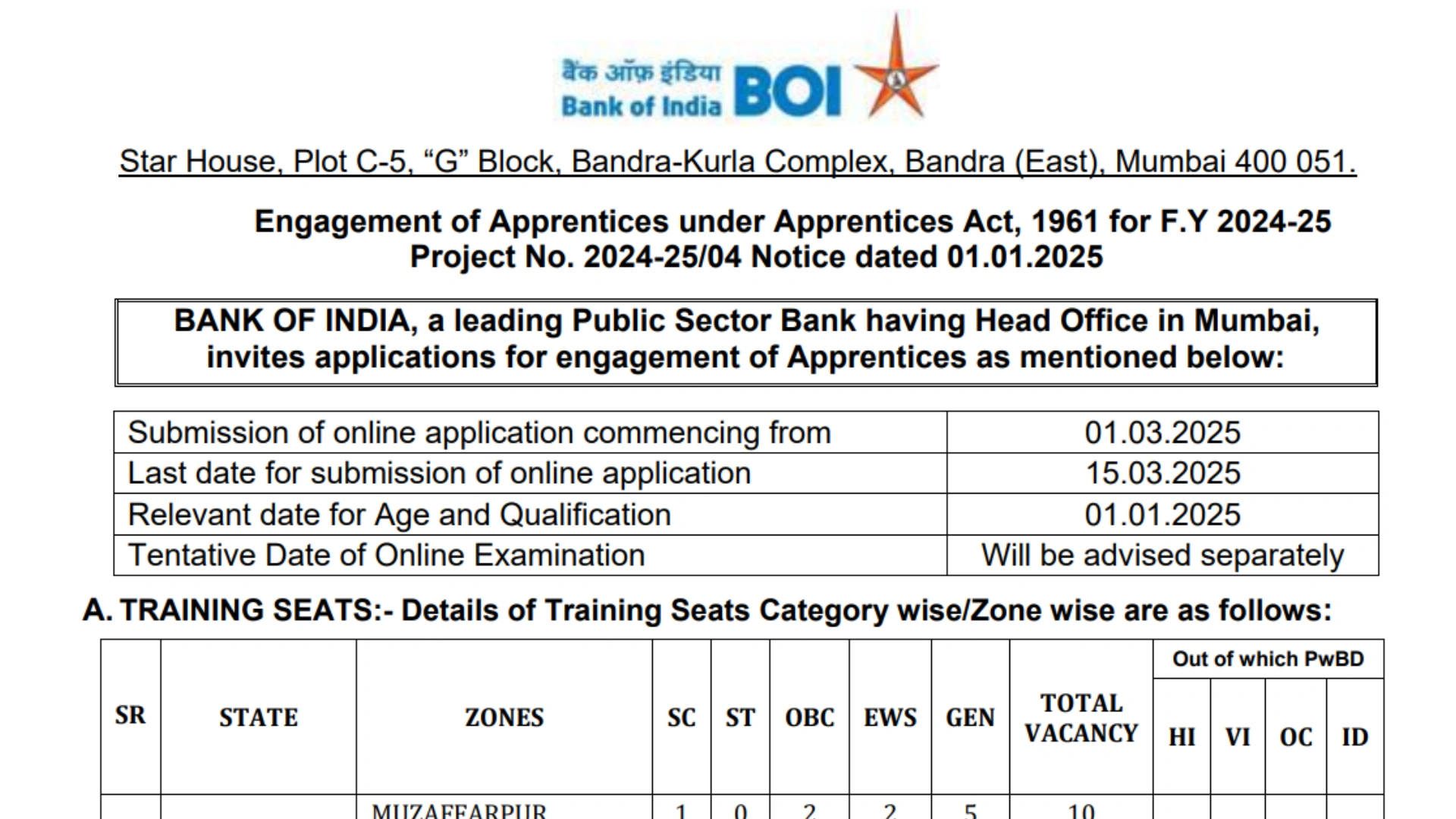 Bank of India Apprentice Recruitment 2025 Notification Released for 400 Posts, Apply Online