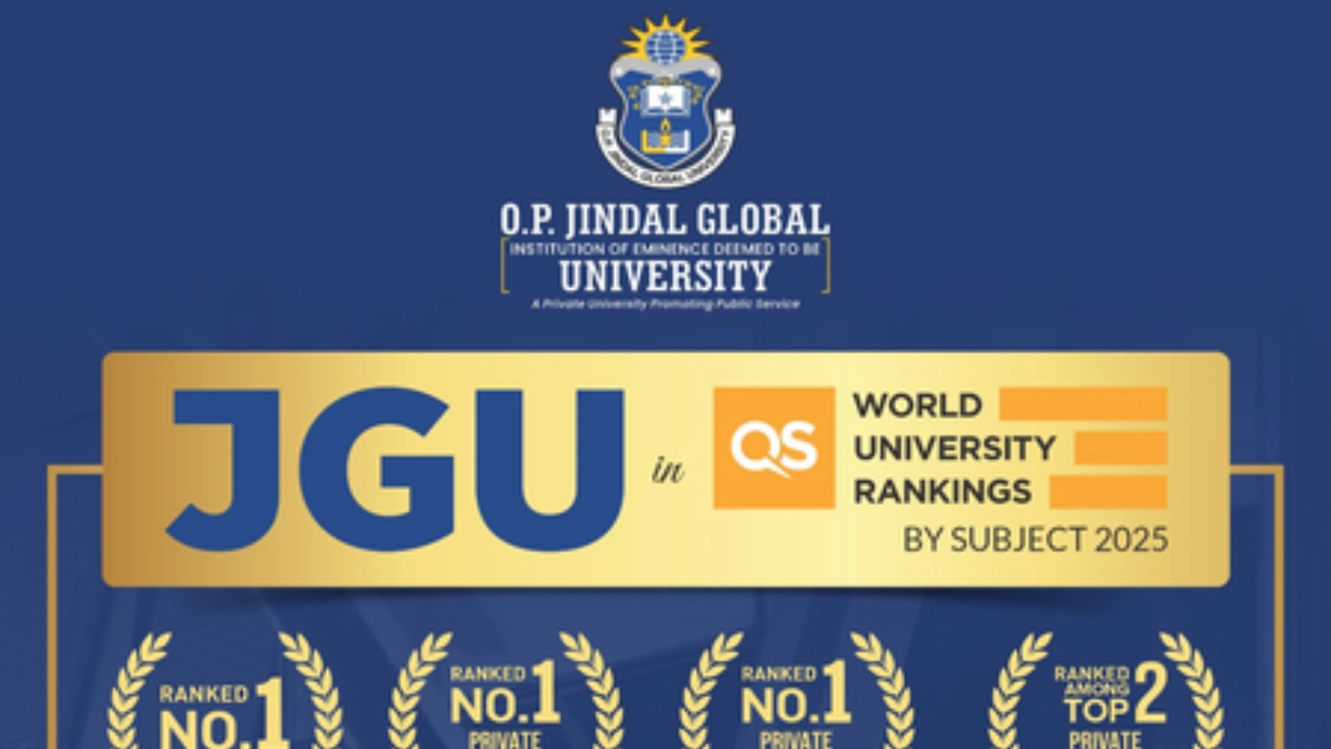 O.P. Jindal Global University Achieves Historic Milestone in QS Subject Rankings 2025