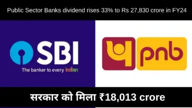 Public Sector Banks dividend rises 33% to Rs 27,830 crore in FY24, Govt got Rs.18013 Crore