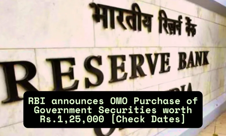 RBI announces OMO Purchase of Government Securities worth Rs.1,25,000 [Check Dates]