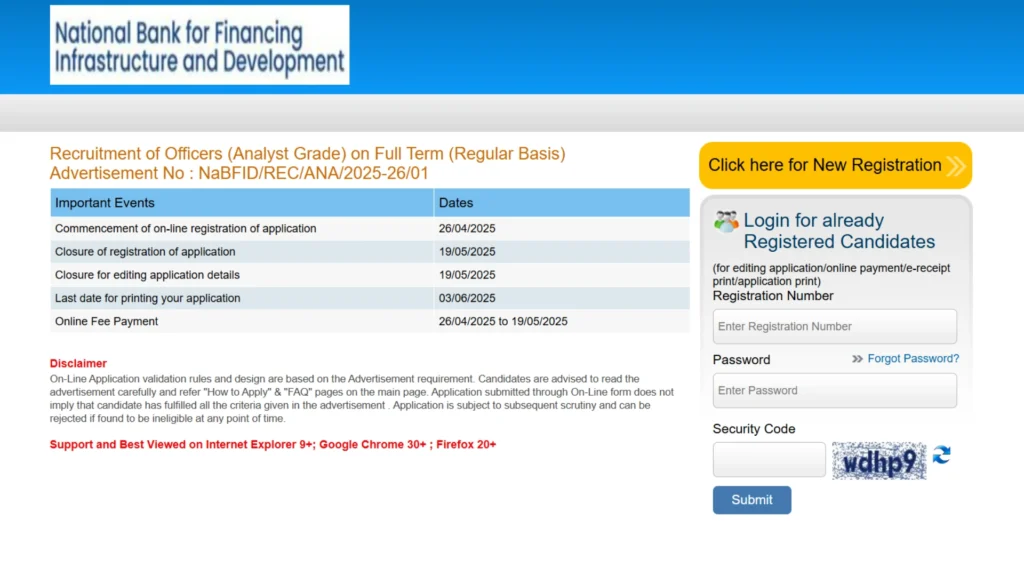 NABFID Bank Analyst Grade Recruitment 2025 Notification Released and Apply Online