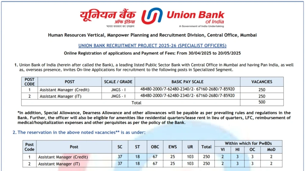Union Bank Assistant Manager Recruitment 2025 Notification Released and Apply Online for 500 Posts