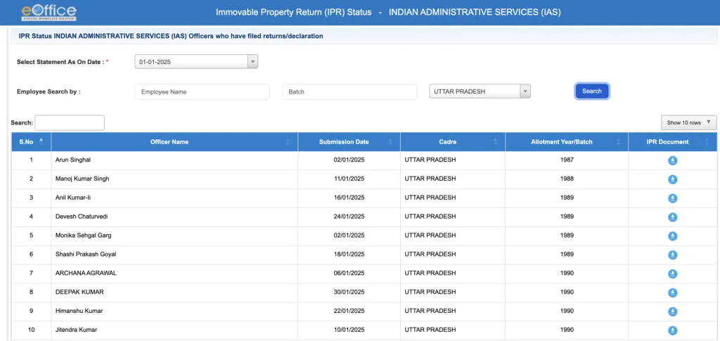 Immovable Property Return IPR (Assets) of IAS Officers